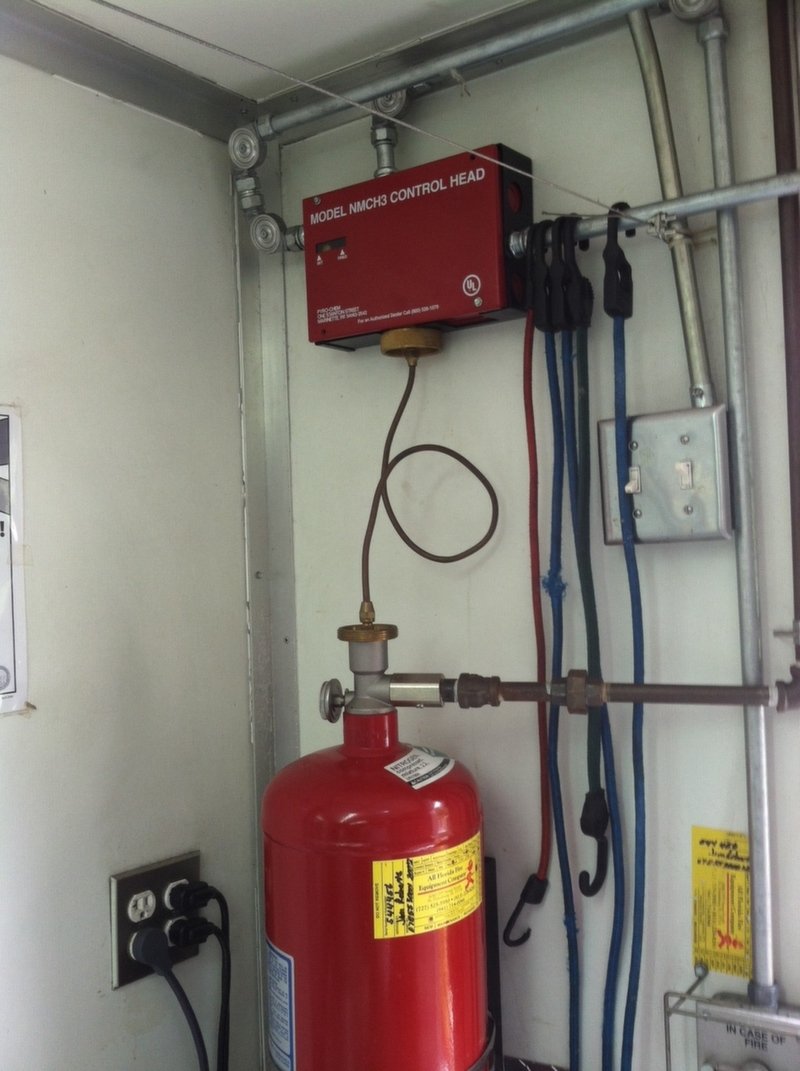 Fire Extinguishers in Food Truck