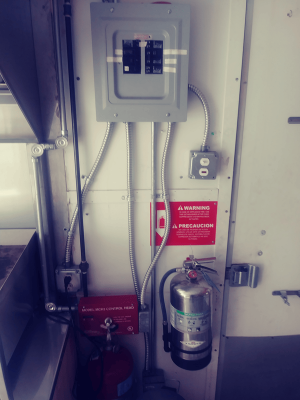 What extinguisher is Class C?