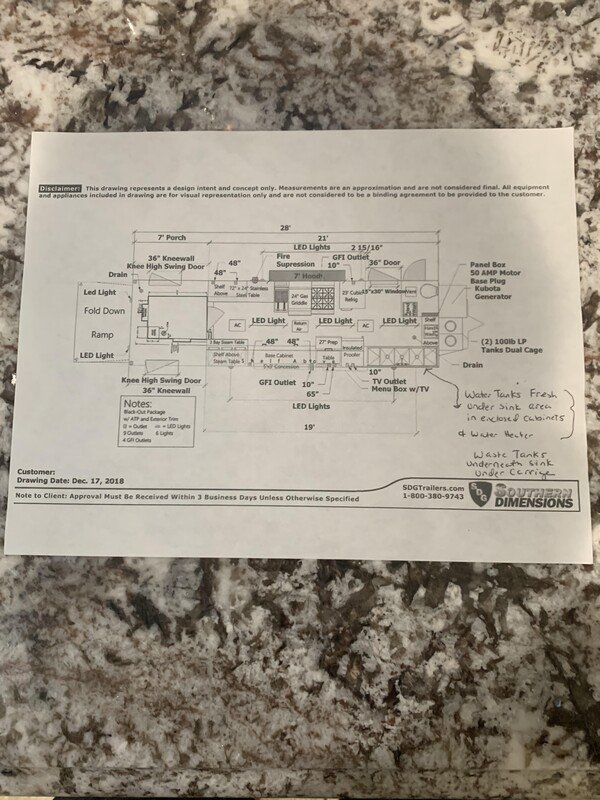 Floor Plan of Food Trailer Floor Plan For Used Food trailer For Sale